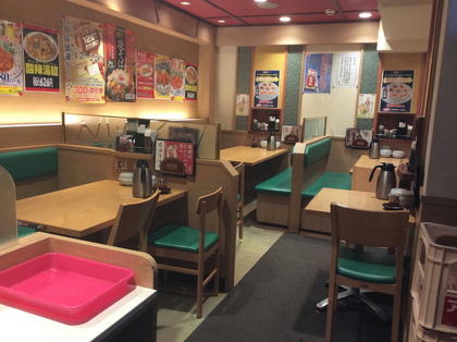 店鋪資訊 餃子的王將