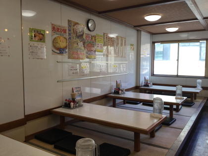 店鋪資訊 餃子的王將