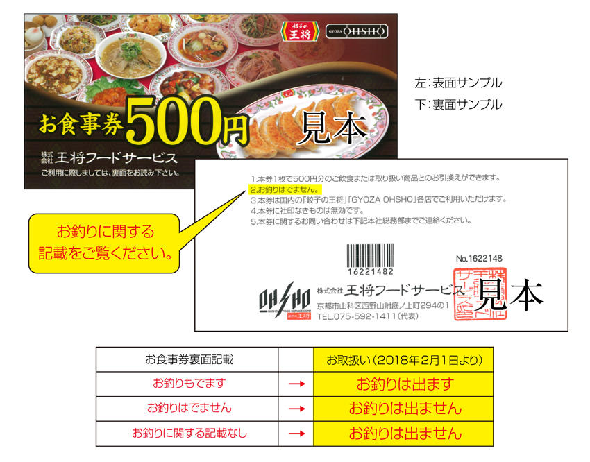 王将　食事券500円✖️11枚