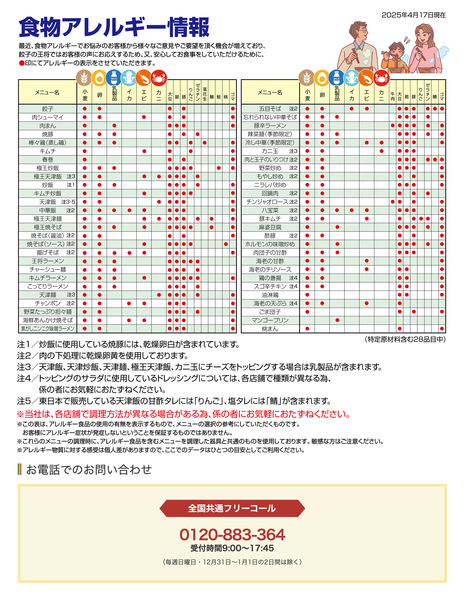 食物アレルギー情報